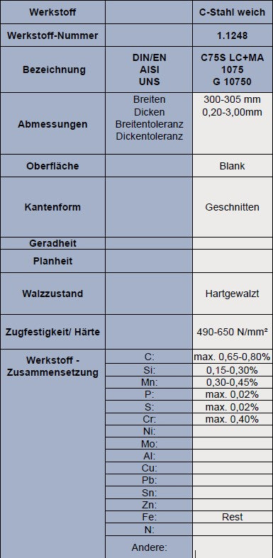 Härtbarer Federstahl, C-Stahl - 1.1248 // L: 1000mm - B: 300mm