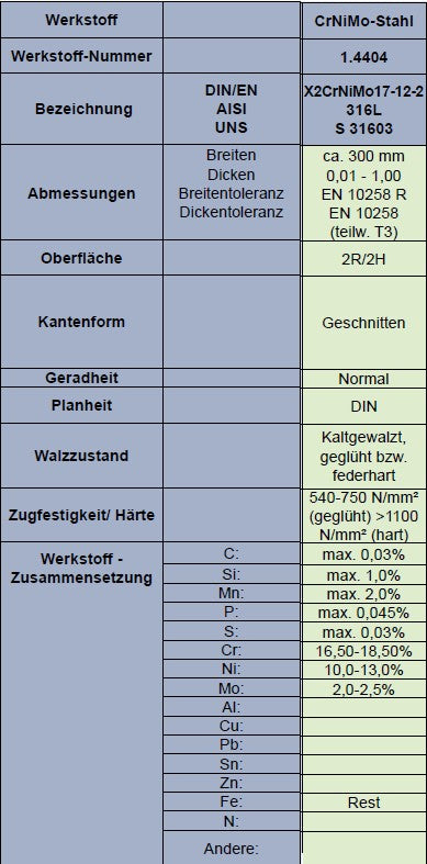 Edelstahl V4A, weich - 1.4404 // L: 1000mm - B: 305mm