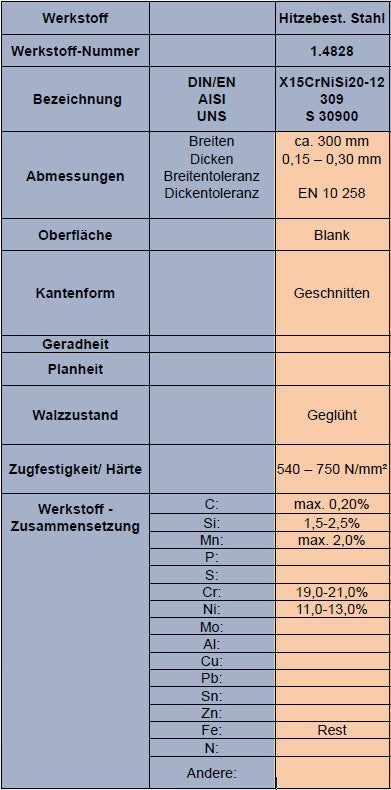 Hitzebeständiger Stahl 1.4828 // L: 1000mm - B: 300mm