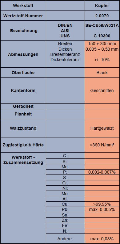 Kupferblech // L: 250mm - B: 150mm